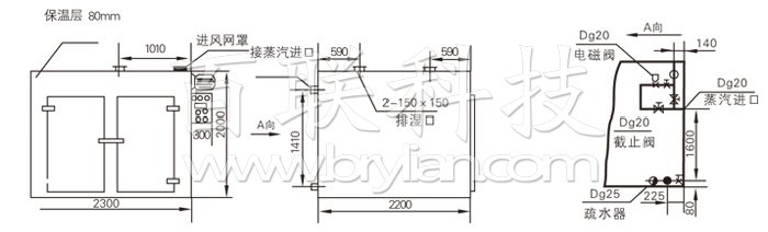 熱風循環(huán)烘箱結構示意圖